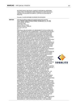 RPI - Marcas 2249 "Vervs Consultoria" 