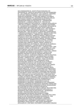 RPI - Marcas 2249 "Vervs Consultoria" 