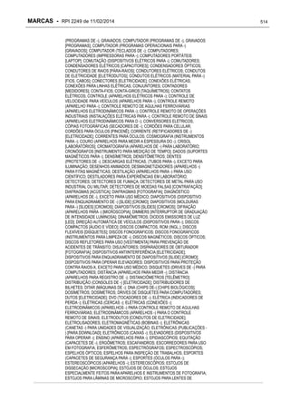 RPI - Marcas 2249 "Vervs Consultoria" 