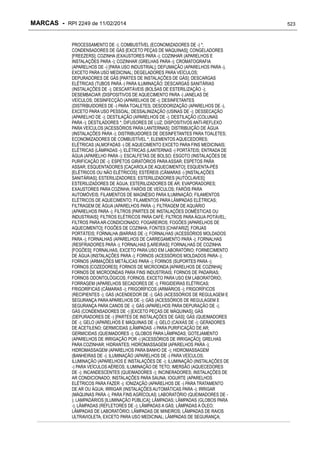 RPI - Marcas 2249 "Vervs Consultoria" 