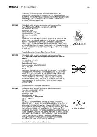 RPI - Marcas 2249 "Vervs Consultoria" 