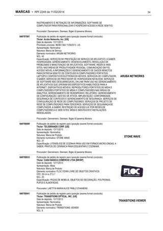 MARCAS - RPI 2249 de 11/02/2014

54

RASTREAMENTO E RETENÇÃO DE INFORMAÇÕES; SOFTWARE DE
COMPUTADOR PARA PERSONALIZAR E HOSPEDAR ACESSO A REDE SEM FIO.
Procurador: Dannemann, Siemsen, Bigler & Ipanema Moreira
840707991

Publicação de pedido de registro para oposição (exame formal concluído)
Titular: Aruba Networks, Inc. [US]
Data de depósito: 13/11/2013
Prioridade unionista: 86/061,564 11/09/2013 US
Apresentação: Nominativa
Natureza: Marca de Serviço
Elemento nominativo: ARUBA NETWORKS
NCL: 42
Especificação: SERVIÇOS DE PRESTAÇÃO DE SERVIÇO DE APLICATIVO, A SABER,
HOSPEDAGEM, GERENCIAMENTO, DESENVOLVIMENTO, RESOLUÇÃO DE
PROBLEMAS E MANUTENÇÃO DE APLICATIVOS, SOFTWARE, REDES E WEB
SITES, NAS ÁREAS DE PRODUTIVIDADE PESSOAL, COMUNICAÇÃO EM FIO,
ACESSO MÓVEL A INFORMAÇÕES E GERENCIAMENTO DE DADOS REMOTOS
PARA ENTREGA SEM FIO DE CONTEÚDO A COMPUTADORES PORTÁTEIS,
LAPTOPS E DISPOSITIVOS ELETRÔNICOS MÓVEIS; SERVIÇOS DE COMPUTADOR,
A SABER, SERVIÇOS DE PRESTADOR DE HOSPEDAGEM NA NUVEM, SERVIÇOS
DE SOFTWARE NÃO DESCARREGÁVEL ON-LINE PARA USO NO GERENCIAMENTO
DE APLICATIVOS QUE OPERAM EM DISPOSITIVOS HABILITADOS PARA A
INTERNET; DISPOSITIVOS MÓVEIS, REPRODUTORES PORTÁTEIS DE MÍDIA E
COMPUTADORES PORTÁTEIS DE MÍDIA E COMPUTADORES NAS ÁREAS DE
ANALÍTICA, GERENCIAMENTO DE DESEMPENHO, RELATÓRIO, GERENCIAMENTO
DE CONFIGURAÇÃO, GESTÃO DE ATIVOS, IMPLANTAÇÃO, CONFORMIDADE,
SEGURANÇA DE CONTEÚDO E GERENCIAMENTO DE SEGURANÇA; SERVIÇOS DE
CONFIGURAÇÃO DE REDE DE COMPUTADORES; SERVIÇOS DE PROJETO DE
REDE DE COMPUTADORES PARA TERCEIROS; SERVIÇOS DE SEGURANÇA DE
COMPUTADOR, A SABER, RESTRIÇÃO DE ACESSO A E POR REDES DE
COMPUTADORES A E WEB SITES, MÍDIA E INDIVÍDUOS E INSTALAÇÕES
INDESEJADOS.

ARUBA NETWORKS

Procurador: Dannemann, Siemsen, Bigler & Ipanema Moreira
840708009

Publicação de pedido de registro para oposição (exame formal concluído)
Titular: TELEBRANDS CORP. [US]
Data de depósito: 13/11/2013
Apresentação: Nominativa
Natureza: Marca de Produto
Elemento nominativo: STONE WAVE
NCL: 21
Especificação: UTENSÍLIOS DE COZINHA PARA USO EM FORNOS MICRO-ONDAS, A
SABER, PRATOS DE CERÂMICA PARA ESQUENTAR E COZINHAR.

STONE WAVE

Procurador: Dannemann, Siemsen, Bigler & Ipanema Moreira
840708033

Publicação de pedido de registro para oposição (exame formal concluído)
Titular: CASA BÁSICA COMÉRCIO LTDA [BR/SP]
Data de depósito: 13/11/2013
Apresentação: Mista
Natureza: Marca de Produto
Elemento nominativo: FLOC FEIRA LIVRE DE OBJETOS CRIATIVOS
CFE: 26.4.4 e 27.5.1
NCL: 20
Especificação: PEÇAS DE MOBÍLIA, OBJETOS DE DECORAÇÃO, POLTRONAS,
PUFES E ALMOFADAS.
Procurador: LAETITIA MARIA ALICE PABLO D'HANENS

840708041

Publicação de pedido de registro para oposição (exame formal concluído)
Titular: TRANSITIONS OPTICAL, INC. [US]
Data de depósito: 13/11/2013
Apresentação: Nominativa
Natureza: Marca de Produto
Elemento nominativo: TRANSITIONS VIEWER
NCL: 9

TRANSITIONS VIEWER

 