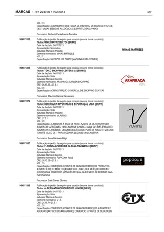 RPI - Marcas 2249 "Vervs Consultoria" 