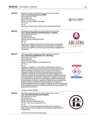 RPI - Marcas 2249 "Vervs Consultoria" 