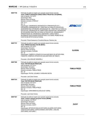 RPI - Marcas 2249 "Vervs Consultoria" 