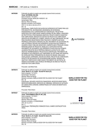 MARCAS - RPI 2249 de 11/02/2014
840708300

63

Publicação de pedido de registro para oposição (exame formal concluído)
Titular: AUTODESK, INC [US]
Data de depósito: 13/11/2013
Prioridade unionista: 85/934,263 16/05/2013 US
Apresentação: Mista
Natureza: Marca de Serviço
Elemento nominativo: A AUTODESK
CFE: 9.1.10, 26.3.2, 26.3.23 e 27.5.1
NCL: 42
Especificação: COMPUTAÇÃO EM NUVEM QUE APRESENTA SOFTWARE PARA USO
POR ARQUITETOS, DECORADORES (DESIGNERS) DE INTERIORES,
ENGENHEIROS CIVIS, SUPERVISORES DE CONSTRUÇÃO, PROJETISTAS
ASSISTIDOS POR COMPUTADOR, MANIPULADORES DE MULTIMÍDIA, CRIADORES
DE PROTÓTIPOS E PROFISSIONAIS GRÁFICOS; PROJETO GRÁFICO ASSISTIDO
POR COMPUTADOR; SERVIÇOS DE GESTÃO DE PROJETO DE COMPUTADOR;
SERVIÇOS DE INFORMÁTICA, A SABER, CRIAÇÃO DE UMA COMUNIDADE ON-LINE
PARA USUÁRIOS REGISTRADOS PARA PUBLICAR E COMPARTILHAR SEUS
PRÓPRIOS CONTEÚDOS E IMAGENS ON-LINE; PROVIMENTO DE UM SISTEMA ONLINE ELETRÔNICO SEGURO QUE APRESENTA TECNOLOGIA QUE PERMITE A
USUÁRIOS CRIAR, PUBLICAR, MODIFICAR, COMPARTILHAR E PRODUZIR COISAS
PERSONALIZADAS DE PROJETOS, MODELOS E CONTEÚDOS DIGITAIS;
PROVIMENTO DE UM WEBSITE QUE APRESENTA TECNOLOGIA QUE PERMITE
USUÁRIOS PROJETAR SEUS PRÓPRIOS ESBOÇOS (LAYAOUTS) DE LARES,
OBJETOS TRIDIMENSIONAIS E PROJETOS DE CONSTRUÇÃO; PROVIMENTO DE
UM WEBSITE QUE APRESENTA USO TEMPORÁRIO DE SOFTWARE NÃO PASSÍVEL
DE DOWNLOAD PARA FERRAMENTAS DE EDIÇÃO DE IMAGEM, SIMULAÇÃO,
VISUALIZAÇÃO, EXPRESSÃO, GESTÃO DE DADOS, PROJETOS DE CONSTRUÇÃO,
PROJETO DE DECORAÇÃO DE INTERIORES(HOME DESIGN), DESENHO DE
OBJETOS E GRÁFICOS DE COMPUTADOR; PROVIMENTO DE UM PORTAL DE
WEBSITE NA INTERNET QUE OFERECE INFORMAÇÃO NA ÁREA DE PROJETO
ASSISTIDO POR COMPUTADOR.
Procurador: José Moita Horta

840708319

Publicação de pedido de registro para oposição (exame formal concluído)
Titular: Barilla G. e R. Fratelli - Società Per Azioni [IT]
Data de depósito: 13/11/2013
Apresentação: Nominativa
Natureza: Marca de Serviço
Elemento nominativo: BARILLA GOOD FOR YOU GOOD FOR THE PLANET
NCL: 36
Especificação: SEGUROS; NEGÓCIOS FINANCEIROS; NEGÓCIOS MONETÁRIOS;
NEGÓCIOS IMOBILIÁRIOS; SERVIÇOS DE COBRANÇA; SERVIÇOS DE CAPTAÇÃO
DE FUNDOS PARA CARIDADE; ADMINISTRAÇÃO DE PLANOS DE BENEFÍCIOS A
EMPREGADOS.

BARILLA GOOD FOR YOU
GOOD FOR THE PLANET

Procurador: Pietro Ariboni
840708327

Publicação de pedido de registro para oposição (exame formal concluído)
Titular: TEVA WOMEN'S HEALTH, INC. [US]
Data de depósito: 13/11/2013
Apresentação: Mista
Natureza: Marca de Produto
Elemento nominativo: LO SEASONIQUE
CFE: 26.1.6 e 27.5.1
NCL: 5
Especificação: PREPARAÇÕES FARMACÊUTICAS, A SABER CONTRACEPTIVOS
ORAIS.
Procurador: Pietro Ariboni

840708335

Publicação de pedido de registro para oposição (exame formal concluído)
Titular: Barilla G. e R. Fratelli - Società Per Azioni [IT]
Data de depósito: 13/11/2013
Apresentação: Nominativa
Natureza: Marca de Serviço
Elemento nominativo: BARILLA GOOD FOR YOU GOOD FOR THE PLANET
NCL: 39

BARILLA GOOD FOR YOU
GOOD FOR THE PLANET

 