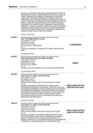 MARCAS - RPI 2249 de 11/02/2014

64

Especificação: TRANSPORTE; EMBALAGEM E ARMAZENAMENTO DE PRODUTOS;
ORGANIZAÇÃO DE VIAGENS; ACOMPANHAMENTO DE VIAJANTES; ALUGUEL DE
ÔNIBUS; TRANSPORTE POR CAMINHÃO; CORRETAGEM DE TRANSPORTES;
LOGÍSTICA DE TRANSPORTES; ORGANIZAÇÃO DE PASSEIOS TURÍSTICOS;
FORNECIMENTO DE INFORMAÇÕES, NOTÍCIAS E COMENTÁRIOS NO CAMPO DE
VIAGENS; FORNECIMENTO DE INFORMAÇÕES SOBRE VIAGENS ATRAVÉS DE UM
BANCO DE DADOS DE COMPUTADOR ON-LINE QUE PODE SER PESQUISADO;
FORNECIMENTO DE PASSEIOS GOURMET COMBINADOS COM ATIVIDADES DE
INTERESSE CULTURAIS E ALOJAMENTO; RESERVA DE LUGARES PARA VIAGENS;
RESERVA DE VIAGEM; RESERVA DE TRANSPORTE; SERVIÇOS DE MOTORISTA;
TRANSPORTE DE ÔNIBUS; TRANSPORTE DE PASSAGEIROS; TRANSPORTE DE
VIAJANTES; VISITAS A PONTOS TURÍSTICOS [TURISMO].
Procurador: Pietro Ariboni
840708343

Publicação de pedido de registro para oposição (exame formal concluído)
Titular: TEVA WOMEN'S HEALTH, INC. [US]
Data de depósito: 13/11/2013
Apresentação: Nominativa
Natureza: Marca de Produto
Elemento nominativo: LO SEASONIQUE
NCL: 5
Especificação: PREPARAÇÕES FARMACÊUTICAS, A SABER CONTRACEPTIVOS
ORAIS.

LO SEASONIQUE

Procurador: Pietro Ariboni
840708351

Publicação de pedido de registro para oposição (exame formal concluído)
Titular: Mobbit Systems Comunicação Digital Ltda [BR/SP]
Data de depósito: 13/11/2013
Apresentação: Nominativa
Natureza: Marca de Serviço
Elemento nominativo: BRZPAY
NCL: 36
Especificação: MEIO DE PAGAMENTO VIRTUAL, POR MEIO DE SMARTPHONES.

BRZPAY

Procurador: Maurício Ariboni
840708360

Publicação de pedido de registro para oposição (exame formal concluído)
Titular: Barilla G. e R. Fratelli - Società Per Azioni [IT]
Data de depósito: 13/11/2013
Apresentação: Nominativa
Natureza: Marca de Serviço
Elemento nominativo: BARILLA GOOD FOR YOU GOOD FOR THE PLANET
NCL: 43
Especificação: SERVIÇOS DE FORNECIMENTO DE COMIDA E BEBIDA;
ACOMODAÇÕES TEMPORÁRIAS, CAFÉS [BARES], CAFETERIAS, ALUGUEL DE
ACOMODAÇÕES TEMPORÁRIAS; CANTINAS, RESERVAS EM HOTÉIS, RESERVAS
DE ACOMODAÇÕES TEMPORÁRIAS; RESERVAS EM PENSÕES (ALOJAMENTO);
RESTAURANTES; RESTAURANTES DE AUTO-SERVIÇO, HOTÉIS; SERVIÇOS DE
BAR; COLÔNIA DE FÉRIAS [ALOJAMENTO]; SERVIÇO DE BUFÊ; MOTÉIS;
LANCHONETES; SERVIÇOS DE COLETA E DISTRIBUIÇÃO DE ALIMENTOS E
BEBIDAS PARA FINS BENEFICENTES.

BARILLA GOOD FOR YOU
GOOD FOR THE PLANET

Procurador: Pietro Ariboni
840708378

Publicação de pedido de registro para oposição (exame formal concluído)
Titular: Barilla G. e R. Fratelli - Società Per Azioni [IT]
Data de depósito: 13/11/2013
Apresentação: Nominativa
Natureza: Marca de Serviço
Elemento nominativo: BARILLA GOOD FOR YOU GOOD FOR THE PLANET
NCL: 40
Especificação: TRATAMENTO DE MATERIAIS; SERVIÇOS DE RECICLAGEM E
GESTÃO DE RESÍDUOS, A SABER PAPEL; CONSERVAÇÃO DE ALIMENTOS E
BEBIDAS; DESTRUIÇÃO DE LIXO E RESÍDUOS; RECICLAGEM DE LIXO E
RESÍDUOS; TRIAGEM DE LIXO E DE MATERIAL RECICLÁVEL [TRANSFORMAÇÃO];
TRATAMENTO DE LIXO [TRANSFORMAÇÃO]; TRATAMENTO PARA PAPEL.

BARILLA GOOD FOR YOU
GOOD FOR THE PLANET

 