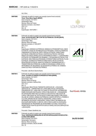 RPI - Marcas 2249 "Vervs Consultoria" 