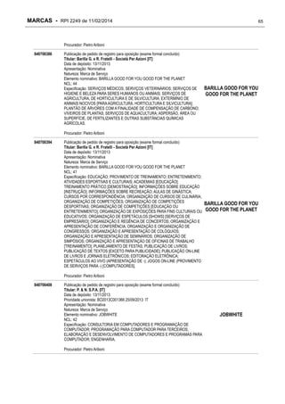 MARCAS - RPI 2249 de 11/02/2014

65

Procurador: Pietro Ariboni
840708386

Publicação de pedido de registro para oposição (exame formal concluído)
Titular: Barilla G. e R. Fratelli - Società Per Azioni [IT]
Data de depósito: 13/11/2013
Apresentação: Nominativa
Natureza: Marca de Serviço
Elemento nominativo: BARILLA GOOD FOR YOU GOOD FOR THE PLANET
NCL: 44
Especificação: SERVIÇOS MÉDICOS; SERVIÇOS VETERINÁRIOS; SERVIÇOS DE
HIGIENE E BELEZA PARA SERES HUMANOS OU ANIMAIS; SERVIÇOS DE
AGRICULTURA, DE HORTICULTURA E DE SILVICULTURA; EXTERMÍNIO DE
ANIMAIS NOCIVOS [PARA AGRICULTURA, HORTICULTURA E SILVICULTURA];
PLANTÃO DE ÁRVORES COM A FINALIDADE DE COMPENSAÇÃO DE CARBONO;
VIVEIROS DE PLANTAS; SERVIÇOS DE AQUACULTURA; ASPERSÃO, ÁREA OU
SUPERFÍCIE, DE FERTILIZANTES E OUTRAS SUBSTÂNCIAS QUÍMICAS
AGRÍCOLAS.

BARILLA GOOD FOR YOU
GOOD FOR THE PLANET

Procurador: Pietro Ariboni
840708394

Publicação de pedido de registro para oposição (exame formal concluído)
Titular: Barilla G. e R. Fratelli - Società Per Azioni [IT]
Data de depósito: 13/11/2013
Apresentação: Nominativa
Natureza: Marca de Serviço
Elemento nominativo: BARILLA GOOD FOR YOU GOOD FOR THE PLANET
NCL: 41
Especificação: EDUCAÇÃO; PROVIMENTO DE TREINAMENTO; ENTRETENIMENTO;
ATIVIDADES ESPORTIVAS E CULTURAIS; ACADEMIAS [EDUCAÇÃO];
TREINAMENTO PRÁTICO [DEMOSTRAÇÃO]; INFORMAÇÕES SOBRE EDUCAÇÃO
[INSTRUÇÃO]; INFORMAÇÕES SOBRE RECREAÇÃO; AULAS DE GINÁSTICA;
CURSOS POR CORRESPONDÊNCIA; ORGANIZAÇÃO DE CURSOS DE CULINÁRIA;
ORGANIZAÇÃO DE COMPETIÇÕES; ORGANIZAÇÃO DE COMPETIÇÕES
DESPORTIVAS; ORGANIZAÇÃO DE COMPETIÇÕES [EDUCAÇÃO OU
ENTRETENIMENTO]; ORGANIZAÇÃO DE EXPOSIÇÕES PARA FINS CULTURAIS OU
EDUCATIVOS; ORGANIZAÇÃO DE ESPETÁCULOS [SHOWS] [SERVIÇOS DE
EMPRESÁRIO]; ORGANIZAÇÃO E REGÊNCIA DE CONCERTOS; ORGANIZAÇÃO E
APRESENTAÇÃO DE CONFERÊNCIA; ORGANIZAÇÃO E ORGANIZAÇÃO DE
CONGRESSOS; ORGANIZAÇÃO E APRESENTAÇÃO DE COLÓQUIOS;
ORGANIZAÇÃO E APRESENTAÇÃO DE SEMINÁRIOS; ORGANIZAÇÃO DE
SIMPÓSIOS; ORGANIZAÇÃO E APRESENTAÇÃO DE OFICINAS DE TRABALHO
[TREINAMENTO]; PLANEJAMENTO DE FESTAS; PUBLICAÇÃO DE LIVROS;
PUBLICAÇÃO DE TEXTOS [EXCETO PARA PUBLICIDADE]; PUBLICAÇÃO ON-LINE
DE LIVROS E JORNAIS ELETRÔNICOS; EDITORAÇÃO ELETRÔNICA;
ESPETÁCULOS AO VIVO (APRESENTAÇÃO DE -); JOGOS ON-LINE (PROVIMENTO
DE SERVIÇOS PARA -) [COMPUTADORES].

BARILLA GOOD FOR YOU
GOOD FOR THE PLANET

Procurador: Pietro Ariboni
840708408

Publicação de pedido de registro para oposição (exame formal concluído)
Titular: P. & N. S.P.A. [IT]
Data de depósito: 13/11/2013
Prioridade unionista: BO2013C001366 25/09/2013 IT
Apresentação: Nominativa
Natureza: Marca de Serviço
Elemento nominativo: JOBWHITE
NCL: 42
Especificação: CONSULTORIA EM COMPUTADORES E PROGRAMAÇÃO DE
COMPUTADOR; PROGRAMAÇÃO PARA COMPUTADOR PARA TERCEIROS;
ELABORAÇÃO E DESENVOLVIMENTO DE COMPUTADORES E PROGRAMAS PARA
COMPUTADOR; ENGENHARIA.
Procurador: Pietro Ariboni

JOBWHITE

 
