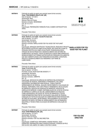 MARCAS - RPI 2249 de 11/02/2014
840708416

66

Publicação de pedido de registro para oposição (exame formal concluído)
Titular: TEVA WOMEN'S HEALTH, INC. [US]
Data de depósito: 13/11/2013
Apresentação: Mista
Natureza: Marca de Produto
Elemento nominativo: SEASONIQUE
CFE: 26.1.6 e 27.5.1
NCL: 5
Especificação: PREPARAÇÕES FARMACÊUTICAS, A SABER CONTRACEPTIVOS
ORAIS.
Procurador: Pietro Ariboni

840708424

Publicação de pedido de registro para oposição (exame formal concluído)
Titular: Barilla G. e R. Fratelli - Società Per Azioni [IT]
Data de depósito: 13/11/2013
Apresentação: Nominativa
Natureza: Marca de Serviço
Elemento nominativo: BARILLA GOOD FOR YOU GOOD FOR THE PLANET
NCL: 42
Especificação: SERVIÇOS CIENTÍFICOS E TECNOLÓGICOS, PESQUISA E PROJETO
BARILLA GOOD FOR YOU
RELACIONADO A ESTES NO CAMPO DA NUTRIÇÃO, INCLUÍDOS NA CLASSE 42;
GOOD FOR THE PLANET
PESQUISA CIENTÍFICA NO CAMPO DA NUTRIÇÃO; PESQUISA BIOLÓGICA;
CRIAÇÃO DE NOVOS PRODUTOS E DESENVOLVIMENTO NOS SETORES DE
ALIMENTAÇÃO E NUTRIÇÃO; TODOS OS SERVIÇOS CITADOS DIRECIONADOS AO
DESENVOLVIMENTO DE FORMAS SUSTENTÁVEIS DE PRODUÇÃO DE ALIMENTOS
QUE SÃO COMPARTILHADAS COM TOMADORES DE DECISÕES; CONCEPÇÃO,
PROJETO E DESENVOLVIMENTO DE HARDWARE E SOFTWARE DE
COMPUTADOR.
Procurador: Pietro Ariboni

840708432

Publicação de pedido de registro para oposição (exame formal concluído)
Titular: P. & N. S.P.A. [IT]
Data de depósito: 13/11/2013
Prioridade unionista: BO2013C001366 25/09/2013 IT
Apresentação: Nominativa
Natureza: Marca de Serviço
Elemento nominativo: JOBWHITE
NCL: 35
Especificação: SERVIÇOS DE AGÊNCIAS DE EMPREGO RELACIONADOS À
COLOCAÇÃO DE PESSOAL TEMPORÁRIO E PERMANENTE, INCLUINDO
ASSESSORIA E INFORMAÇÕES PARA PESSOAL; CONSULTORIA EM
GERENCIAMENTO DE PESSOAL; SELEÇÃO, RECRUTAMENTO E COLOCAÇÃO DE
PESSOAL TEMPORÁRIO, POR CURTO PRAZO E PERMANENTE; RECOLOCAÇÃO
DE EMPREGOS; SERVIÇOS DE AGÊNCIAS DE EMPREGOS; SERVIÇOS DE
AGÊNCIAS DE EMPREGO, A SABER, DISPONIBILIZAÇÃO DE LISTAS DE OFERTAS
DE EMPREGO E CURRÍCULOS ON-LINE; GERENCIAMENTO DE ARQUIVOS
COMPUTADORIZADOS; APLICAÇÃO DE TESTES DE EMPREGOS E TESTES
COMPORTAMENTAIS PARA FINS DE COLOCAÇÃO E AVALIAÇÃO DE PESSOAL;
CONDUÇÃO DE TESTES DE AVALIAÇÃO DE COMPETÊNCIAS PARA PESSOAS NOS
SETORES DE AUXILIARES, SECRETARIADO, PROCESSAMENTO DE PALAVRAS,
INSERÇÃO DE DADOS, SISTEMAS DE GERENCIAMENTO DAS INFORMAÇÕES,
INDUSTRIAL E TÉCNICO PARA COLOCAÇÃO EM EMPREGOS E AVALIAÇÃO DE
PESSOAL.

JOBWHITE

Procurador: Pietro Ariboni
840708467

Publicação de pedido de registro para oposição (exame formal concluído)
Titular: AVON PRODUCTS, INC. [US]
Data de depósito: 13/11/2013
Apresentação: Nominativa
Natureza: Marca de Produto
Elemento nominativo: FOR YOU ONE DIRECTION
NCL: 3
Especificação: COSMÉTICOS, PERFUMARIA, HIGIENE PESSOAL, ÓLEO
ESSENCIAIS, PREPARAÇÕES PARA CUIDADOS PESSOAIS, CUIDADOS DA PELE,
DOS OLHOS, DOS LÁBIOS, DO CABELO, DOS PÉS E UNHAS.

FOR YOU ONE
DIRECTION

 