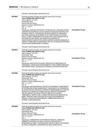 MARCAS - RPI 2249 de 11/02/2014
Procurador: Daniel Advogados (Alt.de Daniel & Cia)
840708661

Publicação de pedido de registro para oposição (exame formal concluído)
Titular: KONINKLIJKE PHILIPS N.V. [NL]
Data de depósito: 13/11/2013
Apresentação: Mista
Natureza: Marca de Serviço
Elemento nominativo: INNOVATION YOU
CFE: 1.1.1 e 27.5.1
NCL: 42
Especificação: SERVIÇOS CIENTÍFICOS E TECNOLÓGICOS E PESQUISA E DESIGN
/ DESENHO RELACIONADOS A ESTES; SERVIÇOS DE ANÁLISE INDUSTRIAL E DE
PESQUISA; PROJETO / CONCEPÇÃO E DESENVOLVIMENTO DE HARDWARE E
SOFTWARE; SERVIÇOS DE INFORMÁTICA / DE COMPUTADOR DE TELEFONIA
MÓVEL, A SABER, FORNECIMENTO DE TECNOLOGIA CARACTERIZADA POR UM
SOFTWARE ON-LINE E MÓVEL QUE PERMITE AOS USUÁRIOS DE
COMPUTADORES E DISPOSITIVOS MÓVEIS COMPARTILHAREM INFORMAÇÕES E
IMAGENS, FORNECIMENTO COMUNIDADES VIRTUAIS, SE ENGAJATEM EM REDES
SOCIAIS, MONITORAREM BEBÊS E CRIANÇAS.
Procurador: Daniel Advogados (Alt.de Daniel & Cia)

840708670

Publicação de pedido de registro para oposição (exame formal concluído)
Titular: KONINKLIJKE PHILIPS N.V. [NL]
Data de depósito: 13/11/2013
Apresentação: Mista
Natureza: Marca de Serviço
Elemento nominativo: INNOVATION YOU
CFE: 1.1.1 e 27.5.1
NCL: 41
Especificação: SERVIÇOS DE EDUCAÇÃO; SERVIÇOS DE FORNECIMENTO DE
TREINAMENTO; SERVIÇOS DE ENTRETENIMENTO; TODOS TAMBÉM PRESTADOS
POR INTERNET MÓVEL; SERVIÇOS DE ATIVIDADES CULTURAIS E ESPORTIVAS.
Procurador: Daniel Advogados (Alt.de Daniel & Cia)

840708688

Publicação de pedido de registro para oposição (exame formal concluído)
Titular: KONINKLIJKE PHILIPS N.V. [NL]
Data de depósito: 13/11/2013
Apresentação: Mista
Natureza: Marca de Serviço
Elemento nominativo: INNOVATION YOU
CFE: 1.1.1 e 27.5.1
NCL: 44
Especificação: SERVIÇOS MÉDICOS; SERVIÇOS VETERINÁRIOS; FORNECIMENTO
DE INFORMAÇÕES SOBRE AMAMENTAÇÃO; FORNECIMENTO DE TRATAMENTOS
DE SAÚDE E BELEZA; SERVIÇOS E CENTROS DE BRANQUEAMENTO DE DENTES;
SERVIÇOS DE CUIDADOS DE HIGIENE E BELEZA; SERVIÇOS DE BERÇÁRIO /
CRECHE; SERVIÇO DE CASA DE REPOUSO; SERVIÇO DE CUIDADOS
TEMPORÁRIOS ( RESPITE CARE ); CONSULTORIA RELATIVA AO BEM-ESTAR DE
BEBÊS, CRIANÇAS E MÃES; SERVIÇOS DE ALUGUEL DE EQUIPAMENTOS
MÉDICOS; OS SERVIÇOS ANTERIORMENTE, TAMBÉM PRESTADOS PELA
INTERNET E SERVIÇOS MÓVEIS.
Procurador: Daniel Advogados (Alt.de Daniel & Cia)

840708696

Publicação de pedido de registro para oposição (exame formal concluído)
Titular: KONINKLIJKE PHILIPS N.V. [NL]
Data de depósito: 13/11/2013
Apresentação: Mista
Natureza: Marca de Produto
Elemento nominativo: INNOVATION YOU
CFE: 1.1.1 e 27.5.1
NCL: 8
Especificação: FERRAMENTAS E INSTRUMENTOS (MANUAIS); LÂMINAS DE
BARBEAR; CORTADORES DE CABELO ELÉTRICO E NÃO-ELÉTRICO E
APARADORES DE CABELO; TESOURAS PARA CORTAR O CABELO; CORTADORES
DE UNHAS; LIMPADORES / ASPIRADORES DE NARIZ; APARELHOS DE

68

 