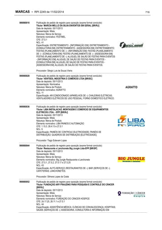 RPI - Marcas 2249 "Vervs Consultoria" 