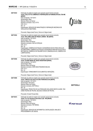 MARCAS - RPI 2249 de 11/02/2014
840710534

72

Publicação de pedido de registro para oposição (exame formal concluído)
Titular: CICLO OTTO COMERCIO E REPARAÇÕES AUTOMOBILISTICAS LTDA ME
[BR/SP]
Data de depósito: 18/11/2013
Apresentação: Mista
Natureza: Marca de Serviço
Elemento nominativo: CICLI OTTO
CFE: 27.5.1
NCL: 37
Especificação: SERVIÇOS DE MANUTENÇÃO E REPARAÇÃO MECÂNICA DE
VEÍCULOS AUTOMOTORES.
Procurador: Magna Israel Franco ( Nome ant. Magna Israel)

840710542

Publicação de pedido de registro para oposição (exame formal concluído)
Titular: WILLIAMS JOSE DO PRADO LORENA - ME [BR/PE]
Data de depósito: 18/11/2013
Apresentação: Mista
Natureza: Marca de Serviço
Elemento nominativo: DAU AUTOPEÇAS
CFE: 27.5.1
NCL: 35
Especificação: COMÉRCIO DE PEÇAS E ACESSÓRIOS NOVOS PARA VEÍCULOS
AUTOMOTORES; COMÉRCIO DE PEÇAS E ACESSÓRIOS PARA MOTOCICLETAS E
MOTONETAS; COMÉRCIO DE PNEUMÁTICOS E CÂMARAS-DE-AR; COMÉRCIO DE
LUBRIFICANTES.
Procurador: Magna Israel Franco ( Nome ant. Magna Israel)

840710550

Publicação de pedido de registro para oposição (exame formal concluído)
Titular: ELIENE MARIA DE JESUS 56383878549 [BR/BA]
Data de depósito: 18/11/2013
Apresentação: Mista
Natureza: Marca de Serviço
Elemento nominativo: KERO MAIS PÃOZINHO DELÍCIA
CFE: 27.5.1
NCL: 43
Especificação: FORNECIMENTO DE ALIMENTOS, REFEIÇÕES.
Procurador: Magna Israel Franco ( Nome ant. Magna Israel)

840710569

Publicação de pedido de registro para oposição (exame formal concluído)
Titular: VINÍCOLA DO VALE DO SÃO FRANCISCO S/A [BR/PE]
Data de depósito: 18/11/2013
Apresentação: Nominativa
Natureza: Marca de Produto
Elemento nominativo: BOTTICELLI
NCL: 29
Especificação: PRODUTOS DE SUA PRODUÇÃO INCLUÍDOS NESTA CLASSE, TAIS
COMO POLPAS DE FRUTAS, GELEIAS E DOCES DE FRUTAS.
Procurador: Ernesto Picosse Neto

840710615

Publicação de pedido de registro para oposição (exame formal concluído)
Titular: For You Solutions Informatica Ltda - ME [BR/SP]
Data de depósito: 18/11/2013
Apresentação: Mista
Natureza: Marca de Serviço
Elemento nominativo: PDF BRASIL
CFE: 27.5.1
NCL: 42
Especificação: SERVIÇOS DE INFORMÁTICA, DIGITALIZAÇÃO, ANALISE E
PROCESSAMENTO DE DADOS.

BOTTICELLI

 