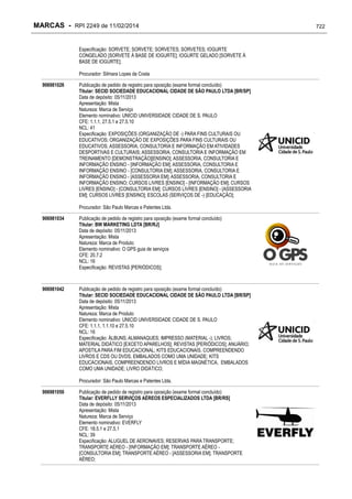 RPI - Marcas 2249 "Vervs Consultoria" 