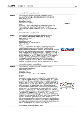 RPI - Marcas 2249 "Vervs Consultoria" 