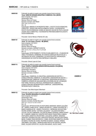 RPI - Marcas 2249 "Vervs Consultoria" 