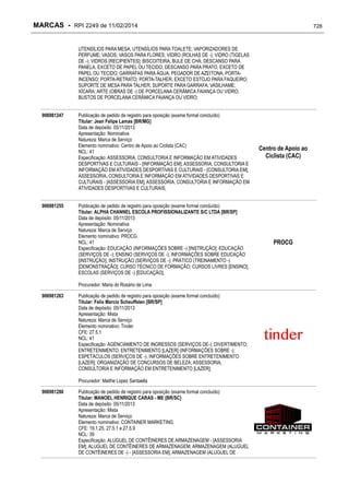 RPI - Marcas 2249 "Vervs Consultoria" 