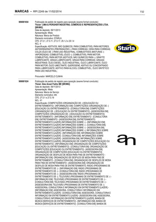 RPI - Marcas 2249 "Vervs Consultoria" 