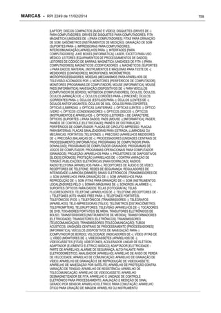 RPI - Marcas 2249 "Vervs Consultoria" 