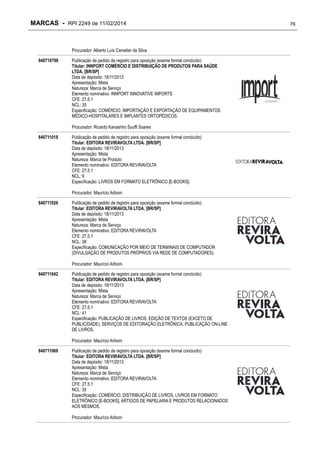 MARCAS - RPI 2249 de 11/02/2014

Procurador: Alberto Luís Camelier da Silva
840710798

Publicação de pedido de registro para oposição (exame formal concluído)
Titular: INNPORT COMÉRCIO E DISTRIBUIÇÃO DE PRODUTOS PARA SAÚDE
LTDA. [BR/SP]
Data de depósito: 18/11/2013
Apresentação: Mista
Natureza: Marca de Serviço
Elemento nominativo: INNPORT INNOVATIVE IMPORTS
CFE: 27.5.1
NCL: 35
Especificação: COMÉRCIO, IMPORTAÇÃO E EXPORTAÇÃO DE EQUIPAMENTOS
MÉDICO-HOSPITALARES E IMPLANTES ORTOPÉDICOS.
Procurador: Ricardo Kanashiro Syuffi Soares

840711018

Publicação de pedido de registro para oposição (exame formal concluído)
Titular: EDITORA REVIRAVOLTA LTDA. [BR/SP]
Data de depósito: 18/11/2013
Apresentação: Mista
Natureza: Marca de Produto
Elemento nominativo: EDITORA REVIRAVOLTA
CFE: 27.5.1
NCL: 9
Especificação: LIVROS EM FORMATO ELETRÔNICO [E-BOOKS].
Procurador: Maurício Ariboni

840711026

Publicação de pedido de registro para oposição (exame formal concluído)
Titular: EDITORA REVIRAVOLTA LTDA. [BR/SP]
Data de depósito: 18/11/2013
Apresentação: Mista
Natureza: Marca de Serviço
Elemento nominativo: EDITORA REVIRAVOLTA
CFE: 27.5.1
NCL: 38
Especificação: COMUNICAÇÃO POR MEIO DE TERMINAIS DE COMPUTADOR
(DIVULGAÇÃO DE PRODUTOS PRÓPRIOS VIA REDE DE COMPUTADORES).
Procurador: Maurício Ariboni

840711042

Publicação de pedido de registro para oposição (exame formal concluído)
Titular: EDITORA REVIRAVOLTA LTDA. [BR/SP]
Data de depósito: 18/11/2013
Apresentação: Mista
Natureza: Marca de Serviço
Elemento nominativo: EDITORA REVIRAVOLTA
CFE: 27.5.1
NCL: 41
Especificação: PUBLICAÇÃO DE LIVROS, EDIÇÃO DE TEXTOS (EXCETO DE
PUBLICIDADE); SERVIÇOS DE EDITORAÇÃO ELETRÔNICA; PUBLICAÇÃO ON-LINE
DE LIVROS.
Procurador: Maurício Ariboni

840711069

Publicação de pedido de registro para oposição (exame formal concluído)
Titular: EDITORA REVIRAVOLTA LTDA. [BR/SP]
Data de depósito: 18/11/2013
Apresentação: Mista
Natureza: Marca de Serviço
Elemento nominativo: EDITORA REVIRAVOLTA
CFE: 27.5.1
NCL: 35
Especificação: COMÉRCIO, DISTRIBUIÇÃO DE LIVROS, LIVROS EM FORMATO
ELETRÔNICO [E-BOOKS], ARTIGOS DE PAPELARIA E PRODUTOS RELACIONADOS
AOS MESMOS.
Procurador: Maurício Ariboni

76

 