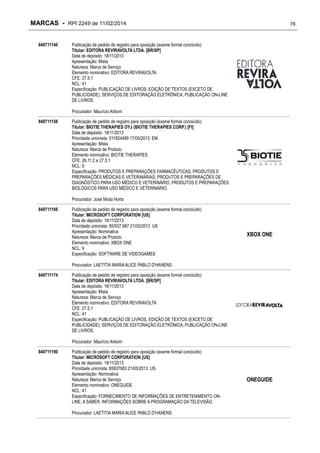 MARCAS - RPI 2249 de 11/02/2014
840711140

78

Publicação de pedido de registro para oposição (exame formal concluído)
Titular: EDITORA REVIRAVOLTA LTDA. [BR/SP]
Data de depósito: 18/11/2013
Apresentação: Mista
Natureza: Marca de Serviço
Elemento nominativo: EDITORA REVIRAVOLTA
CFE: 27.5.1
NCL: 41
Especificação: PUBLICAÇÃO DE LIVROS, EDIÇÃO DE TEXTOS (EXCETO DE
PUBLICIDADE); SERVIÇOS DE EDITORAÇÃO ELETRÔNICA; PUBLICAÇÃO ON-LINE
DE LIVROS.
Procurador: Maurício Ariboni

840711158

Publicação de pedido de registro para oposição (exame formal concluído)
Titular: BIOTIE THERAPIES OYJ (BIOTIE THERAPIES CORP.) [FI]
Data de depósito: 18/11/2013
Prioridade unionista: 011824489 17/05/2013 EM
Apresentação: Mista
Natureza: Marca de Produto
Elemento nominativo: BIOTIE THERAPIES
CFE: 26.11.2 e 27.5.1
NCL: 9
Especificação: PRODUTOS E PREPARAÇÕES FARMACÊUTICAS; PRODUTOS E
PREPARAÇÕES MÉDICAS E VETERINÁRIAS; PRODUTOS E PREPARAÇÕES DE
DIAGNÓSTICO PARA USO MÉDICO E VETERINÁRIO; PRODUTOS E PREPARAÇÕES
BIOLÓGICOS PARA USO MÉDICO E VETERINÁRIO.
Procurador: José Moita Horta

840711166

Publicação de pedido de registro para oposição (exame formal concluído)
Titular: MICROSOFT CORPORATION [US]
Data de depósito: 18/11/2013
Prioridade unionista: 85/937,987 21/05/2013 US
Apresentação: Nominativa
Natureza: Marca de Produto
Elemento nominativo: XBOX ONE
NCL: 9
Especificação: SOFTWARE DE VIDEOGAMES

XBOX ONE

Procurador: LAETITIA MARIA ALICE PABLO D'HANENS
840711174

Publicação de pedido de registro para oposição (exame formal concluído)
Titular: EDITORA REVIRAVOLTA LTDA. [BR/SP]
Data de depósito: 18/11/2013
Apresentação: Mista
Natureza: Marca de Serviço
Elemento nominativo: EDITORA REVIRAVOLTA
CFE: 27.5.1
NCL: 41
Especificação: PUBLICAÇÃO DE LIVROS, EDIÇÃO DE TEXTOS (EXCETO DE
PUBLICIDADE); SERVIÇOS DE EDITORAÇÃO ELETRÔNICA; PUBLICAÇÃO ON-LINE
DE LIVROS.
Procurador: Maurício Ariboni

840711190

Publicação de pedido de registro para oposição (exame formal concluído)
Titular: MICROSOFT CORPORATION [US]
Data de depósito: 18/11/2013
Prioridade unionista: 85937983 21/05/2013 US
Apresentação: Nominativa
Natureza: Marca de Serviço
Elemento nominativo: ONEGUIDE
NCL: 41
Especificação: FORNECIMENTO DE INFORMAÇÕES DE ENTRETENIMENTO ONLINE, A SABER, INFORMAÇÕES SOBRE A PROGRAMAÇÃO DA TELEVISÃO.
Procurador: LAETITIA MARIA ALICE PABLO D'HANENS

ONEGUIDE

 