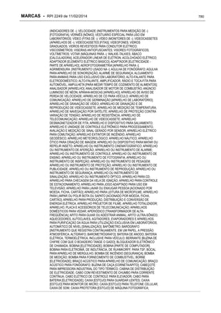 RPI - Marcas 2249 "Vervs Consultoria" 