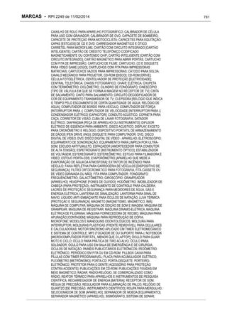 RPI - Marcas 2249 "Vervs Consultoria" 