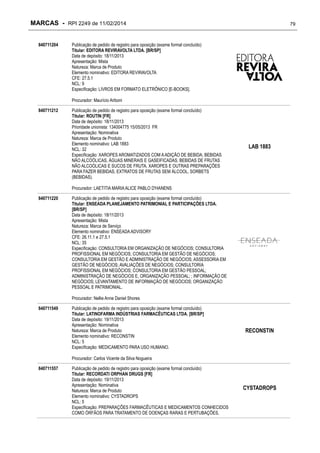 MARCAS - RPI 2249 de 11/02/2014
840711204

79

Publicação de pedido de registro para oposição (exame formal concluído)
Titular: EDITORA REVIRAVOLTA LTDA. [BR/SP]
Data de depósito: 18/11/2013
Apresentação: Mista
Natureza: Marca de Produto
Elemento nominativo: EDITORA REVIRAVOLTA
CFE: 27.5.1
NCL: 9
Especificação: LIVROS EM FORMATO ELETRÔNICO [E-BOOKS].
Procurador: Maurício Ariboni

840711212

Publicação de pedido de registro para oposição (exame formal concluído)
Titular: ROUTIN [FR]
Data de depósito: 18/11/2013
Prioridade unionista: 134004775 15/05/2013 FR
Apresentação: Nominativa
Natureza: Marca de Produto
Elemento nominativo: LAB 1883
NCL: 32
Especificação: XAROPES AROMATIZADOS COM A ADIÇÃO DE BEBIDA; BEBIDAS
NÃO ALCOÓLICAS, ÁGUAS MINERAIS E GASEIFICADAS, BEBIDAS DE FRUTAS
NÃO ALCOÓLICAS E SUCOS DE FRUTA. XAROPES E OUTRAS PREPARAÇÕES
PARA FAZER BEBIDAS, EXTRATOS DE FRUTAS SEM ÁLCOOL, SORBETS
(BEBIDAS).

LAB 1883

Procurador: LAETITIA MARIA ALICE PABLO D'HANENS
840711220

Publicação de pedido de registro para oposição (exame formal concluído)
Titular: ENSEADA PLANEJAMENTO PATRIMONIAL E PARTICIPAÇÕES LTDA.
[BR/SP]
Data de depósito: 18/11/2013
Apresentação: Mista
Natureza: Marca de Serviço
Elemento nominativo: ENSEADA ADVISORY
CFE: 26.11.1 e 27.5.1
NCL: 35
Especificação: CONSULTORIA EM ORGANIZAÇÃO DE NEGÓCIOS; CONSULTORIA
PROFISSIONAL EM NEGÓCIOS; CONSULTORIA EM GESTÃO DE NEGÓCIOS;
CONSULTORIA EM GESTÃO E ADMINISTRAÇÃO DE NEGÓCIOS; ASSESSORIA EM
GESTÃO DE NEGÓCIOS; AVALIAÇÕES DE NEGÓCIOS; CONSULTORIA
PROFISSIONAL EM NEGÓCIOS; CONSULTORIA EM GESTÃO PESSOAL;
ADMINISTRAÇÃO DE NEGÓCIOS E, ORGANIZAÇÃO PESSOAL; ; INFORMAÇÃO DE
NEGÓCIOS; LEVANTAMENTO DE INFORMAÇÃO DE NEGÓCIOS; ORGANIZAÇÃO
PESSOAL E PATRIMONIAL.
Procurador: Nellie Anne Daniel Shores

840711549

Publicação de pedido de registro para oposição (exame formal concluído)
Titular: LATINOFARMA INDÚSTRIAS FARMACÊUTICAS LTDA. [BR/SP]
Data de depósito: 19/11/2013
Apresentação: Nominativa
Natureza: Marca de Produto
Elemento nominativo: RECONSTIN
NCL: 5
Especificação: MEDICAMENTO PARA USO HUMANO.

RECONSTIN

Procurador: Carlos Vicente da Silva Nogueira
840711557

Publicação de pedido de registro para oposição (exame formal concluído)
Titular: RECORDATI ORPHAN DRUGS [FR]
Data de depósito: 19/11/2013
Apresentação: Nominativa
Natureza: Marca de Produto
Elemento nominativo: CYSTADROPS
NCL: 5
Especificação: PREPARAÇÕES FARMACÊUTICAS E MEDICAMENTOS CONHECIDOS
COMO ÓRFÃOS PARA TRATAMENTO DE DOENÇAS RARAS E PERTUBAÇÕES,

CYSTADROPS

 