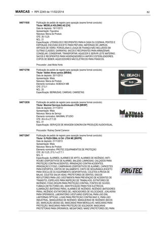 MARCAS - RPI 2249 de 11/02/2014
840711930

Publicação de pedido de registro para oposição (exame formal concluído)
Titular: MEDELA HOLDING AG [CH]
Data de depósito: 19/11/2013
Apresentação: Figurativa
Natureza: Marca de Produto
CFE: 26.13.25
NCL: 21
Especificação: UTENSÍLIOS E RECIPIENTES PARA A CASA OU COZINHA; PENTES E
ESPONJAS; ESCOVAS (EXCETO PARA PINTURA); MATERIAIS DE LIMPEZA,
ARTIGOS DE VIDRO, PORCELANA E LOUÇA DE FAIANÇA NÃO INCLUÍDOS EM
OUTRAS CLASSES; GARRAFAS; SACOS E RECIPIENTES PARA ARMAZENAR,
CONGELAR, CONSERVAR, TRANSPORTAR, AQUECER E SERVIR LEITE MATERNO;
SACOS E RECIPIENTES PARA HIGIENIZADORES A VAPOR E ESTERILIZADORES;
COPOS DE BEBER; AQUECEDORES NÃO ELÉTRICOS PARA FRASCOS.
Procurador: José Moita Horta

840712790

Publicação de pedido de registro para oposição (exame formal concluído)
Titular: Valdier Alves santos [BR/BA]
Data de depósito: 20/11/2013
Apresentação: Mista
Natureza: Marca de Produto
Elemento nominativo: M.BEACH MB
CFE: 27.5.1
NCL: 25
Especificação: BERMUDAS; CAMISAS; CAMISETAS.

840712839

Publicação de pedido de registro para oposição (exame formal concluído)
Titular: Maximal Serviços Audiovisuais LTDA [BR/SP]
Data de depósito: 21/11/2013
Apresentação: Mista
Natureza: Marca de Serviço
Elemento nominativo: MAXIMAL STUDIO
CFE: 26.4.9 e 27.7.25
NCL: 41
Especificação: SERVIÇOS DE MIXAGEM SONORA EM PRODUÇÃO AUDIOVISUAL.
Procurador: Rodney Daniel Cameron

840712847

Publicação de pedido de registro para oposição (exame formal concluído)
Titular: G.FIUZA OBAL & CIA LTDA ME [BR/PR]
Data de depósito: 21/11/2013
Apresentação: Mista
Natureza: Marca de Produto
Elemento nominativo: PROTEC EQUIPAMENTOS DE PROTEÇÃO
CFE: 26.13.25, 27.5.1 e 27.7.1
NCL: 9
Especificação: ALARMES. ALARMES DE APITO, ALARMES DE INCÊNDIO, ANTIROUBO (DISPOSITIVOS DE ALARME), BALIZAS LUMINOSAS, CALÇADOS PARA
PROTEÇÃO CONTRA ACIDENTES, IRRADIAÇÃO CONTRA ACIDENTES,
IRRADIAÇÃO E FOGO, CAMPAINHAS (DISPOSITIVOS DE ALARME), CAPACETES
PARA ESPORTES, CINTOS DE SALVAMENTO, CINTO DE SEGURANÇA (EXCETO
PARA VEÍCULOS OU EQUIPAMENTO DESPORTIVOS), COLETES A PROVA DE
BALAS, COLETES SALVA VIDAS, PROTETORES DE DENTES, DISCOS
REFLETORES PARA USO (VESTIMENTA PARA PREVENÇÃO DE ACIDENTES DE
TRANSITO), ESPELHOS PARA INSPEÇÃO DE TRABALHOS, EXTINTORES DE
INCÊNDIO, FOGO (ROUPA PARA PROTEÇÃO CONTRA), FONTES DE OUVIDO,
FUMAÇA (DETECTORES DE), IDENTIFICAÇÃO PARA FIOS ELÉTRICOS,
ILUMINAÇÃO (BATERIAS PARA), ALARMES DE INCÊNDIO, INCÊNDIO (BATEDORES
PARA), INCÊNDIO (EXTINTORES DE), INDICADORES DE VELOCIDADE, JOALHERIA
PARA OPERÁRIOS, LABORATÓRIO (VESTUÁRIO ESPECIAL PARA USO EM),
LANTERNAS ÓPTICAS, LUVAS PARA PROTEÇÃO CONTRA RAIO X, PARA USO
INDUSTRIAL, MANGUEIRAS DE INCÊNDIO, MANGUEIRAS DE INCÊNDIO (BICOS
DE), MARCAÇÃO (BOIAS DE), MASCARAS PARA MERGULHO, MASCARAS PARA
PROTEÇÃO, MASCARAS PARA PROTEÇÃO DE SOLDADOR, MASCARAS
PROTETORAS PARA OPERÁRIOS, MEGAFONES, NARIZ (PROTETORES DE) PARA

82

 