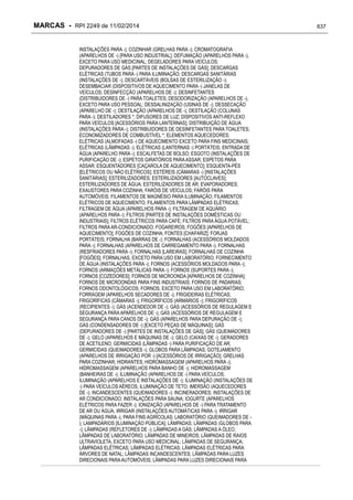 RPI - Marcas 2249 "Vervs Consultoria" 