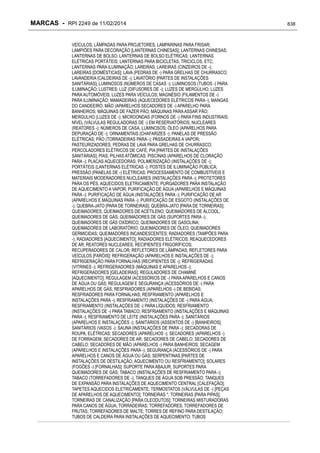 RPI - Marcas 2249 "Vervs Consultoria" 