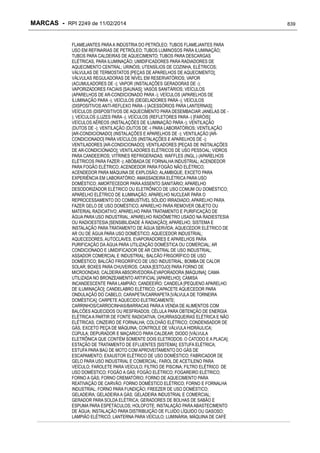 RPI - Marcas 2249 "Vervs Consultoria" 