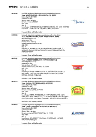 MARCAS - RPI 2249 de 11/02/2014
840712880

Publicação de pedido de registro para oposição (exame formal concluído)
Titular: NOBICK COMÉRCIO E SERVIÇOS LTDA - ME [BR/RJ]
Data de depósito: 21/11/2013
Apresentação: Mista
Natureza: Marca de Serviço
Elemento nominativo: NOBICK
CFE: 27.5.1
NCL: 35
Especificação: COMÉRCIO DE MÁQUINAS E FERRAMENTAS, TAIS COMO MOTORES
ELÉTRICOS, CURVADORES DE TUBO E MÁQUINAS OPERATRIZES.
Procurador: Oldair da Silva Guimarães

840712898

Publicação de pedido de registro para oposição (exame formal concluído)
Titular: DIEGO AUGUSTO MALHEIROS DINIZ 08411184420 [BR/PB]
Data de depósito: 21/11/2013
Apresentação: Mista
Natureza: Marca de Serviço
Elemento nominativo: CAPACITECNE
CFE: 27.5.1
NCL: 41
Especificação: TREINAMENTO EM DESENVOLVIMENTO PROFISSIONAL E
GERENCIAL; CURSOS PREPARATÓRIOS; TREINAMENTO EM INFORMÁTICA;
ENSINO DE MÚSICA.
Procurador: Oldair da Silva Guimarães

840712901

Publicação de pedido de registro para oposição (exame formal concluído)
Titular: LURDES MIYOCO DE JESUS 01107279836 ME [BR/BA]
Data de depósito: 21/11/2013
Apresentação: Mista
Natureza: Marca de Produto
Elemento nominativo: ÁGUA NA BOCA SALGADOS
CFE: 27.5.1
NCL: 30
Especificação: MASSAS ALIMENTÍCIAS SECAS, FRESCAS, CONGELADAS OU
RESFRIADAS, COM OU SEM RECHEIO, SALGADOS, TAIS COMO TORTAS,
EMPADAS, ESFIHAS, PANQUECAS.
Procurador: Oldair da Silva Guimarães

840712910

Publicação de pedido de registro para oposição (exame formal concluído)
Titular: DAMIANA VICENTE DE OLIVEIRA - ME [BR/PB]
Data de depósito: 21/11/2013
Apresentação: Mista
Natureza: Marca de Produto
Elemento nominativo: CASA DO PUDIM
CFE: 27.5.1
NCL: 30
Especificação: PUDINS, MOUSSES, BOLOS - CONFEITADOS OU NÃO, BALAS
BOMBONS, TORTAS, CONFEITOS, DOCES, SORVETES, BRIGADEIROS, BEIJINHOS
(DOCES), QUINDINS, CAJUZINHOS, CHOCOLATE, BISCOITOS, BOLACHAS, PÃES.
Procurador: Oldair da Silva Guimarães

840712928

Publicação de pedido de registro para oposição (exame formal concluído)
Titular: PRISMA PERFURAÇÃO DE POÇOS LTDA - ME [BR/PE]
Data de depósito: 21/11/2013
Apresentação: Mista
Natureza: Marca de Serviço
Elemento nominativo: PRISMA PERFURAÇÃO DE POÇOS
CFE: 27.5.1
NCL: 37
Especificação: SERVIÇOS DE PERFURAÇÃO, RECUPERAÇÃO, LIMPEZA E
MANUTENÇÃO DE POÇOS.
Procurador: Oldair da Silva Guimarães

84

 