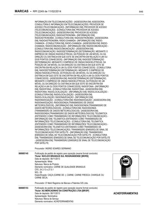 RPI - Marcas 2249 "Vervs Consultoria" 