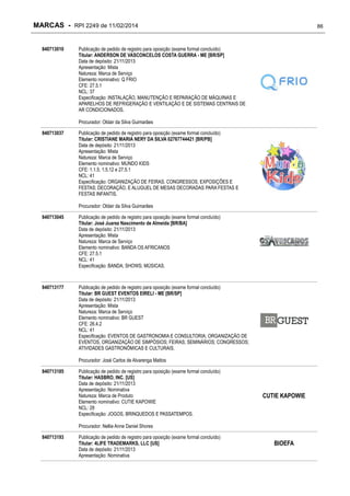 MARCAS - RPI 2249 de 11/02/2014
840713010

86

Publicação de pedido de registro para oposição (exame formal concluído)
Titular: ANDERSON DE VASCONCELOS COSTA GUERRA - ME [BR/SP]
Data de depósito: 21/11/2013
Apresentação: Mista
Natureza: Marca de Serviço
Elemento nominativo: Q FRIO
CFE: 27.5.1
NCL: 37
Especificação: INSTALAÇÃO, MANUTENÇÃO E REPARAÇÃO DE MÁQUINAS E
APARELHOS DE REFRIGERAÇÃO E VENTILAÇÃO E DE SISTEMAS CENTRAIS DE
AR CONDICIONADOS.
Procurador: Oldair da Silva Guimarães

840713037

Publicação de pedido de registro para oposição (exame formal concluído)
Titular: CRISTIANE MARIA NERY DA SILVA 02767744421 [BR/PB]
Data de depósito: 21/11/2013
Apresentação: Mista
Natureza: Marca de Serviço
Elemento nominativo: MUNDO KIDS
CFE: 1.1.5, 1.5.12 e 27.5.1
NCL: 41
Especificação: ORGANIZAÇÃO DE FEIRAS, CONGRESSOS, EXPOSIÇÕES E
FESTAS; DECORAÇÃO, E ALUGUEL DE MESAS DECORADAS PARA FESTAS E
FESTAS INFANTIS.
Procurador: Oldair da Silva Guimarães

840713045

Publicação de pedido de registro para oposição (exame formal concluído)
Titular: José Juarez Nascimento de Almeida [BR/BA]
Data de depósito: 21/11/2013
Apresentação: Mista
Natureza: Marca de Serviço
Elemento nominativo: BANDA OS AFRICANOS
CFE: 27.5.1
NCL: 41
Especificação: BANDA; SHOWS; MÚSICAS.

840713177

Publicação de pedido de registro para oposição (exame formal concluído)
Titular: BR GUEST EVENTOS EIRELI - ME [BR/SP]
Data de depósito: 21/11/2013
Apresentação: Mista
Natureza: Marca de Serviço
Elemento nominativo: BR GUEST
CFE: 26.4.2
NCL: 41
Especificação: EVENTOS DE GASTRONOMIA E CONSULTORIA; ORGANIZAÇÃO DE
EVENTOS, ORGANIZAÇÃO DE SIMPÓSIOS; FEIRAS; SEMINÁRIOS; CONGRESSOS;
ATIVIDADES GASTRONÔMICAS E CULTURAIS.
Procurador: José Carlos de Alvarenga Mattos

840713185

Publicação de pedido de registro para oposição (exame formal concluído)
Titular: HASBRO, INC. [US]
Data de depósito: 21/11/2013
Apresentação: Nominativa
Natureza: Marca de Produto
Elemento nominativo: CUTIE KAPOWIE
NCL: 28
Especificação: JOGOS, BRINQUEDOS E PASSATEMPOS.

CUTIE KAPOWIE

Procurador: Nellie Anne Daniel Shores
840713193

Publicação de pedido de registro para oposição (exame formal concluído)
Titular: 4LIFE TRADEMARKS, LLC [US]
Data de depósito: 21/11/2013
Apresentação: Nominativa

BIOEFA

 
