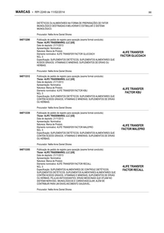 MARCAS - RPI 2249 de 11/02/2014

88

DIETÉTICOS OU ALIMENTARES NA FORMA DE PREPARAÇÕES DE FATOR
IMUNOLÓGICO DESTINADAS A MELHORAR E ESTIMULAR O SISTEMA
IMUNOLÓGICO.
Procurador: Nellie Anne Daniel Shores
840713290

Publicação de pedido de registro para oposição (exame formal concluído)
Titular: 4LIFE TRADEMARKS, LLC [US]
Data de depósito: 21/11/2013
Apresentação: Nominativa
Natureza: Marca de Produto
Elemento nominativo: 4LIFE TRANSFER FACTOR GLUCOACH
NCL: 5
Especificação: SUPLEMENTOS DIETÉTICOS; SUPLEMENTOS ALIMENTARES QUE
ÁCIDOS GRAXOS, VITAMINAS E MINERAIS; SUPLEMENTOS DE ERVAS OU
HERBAIS.

4LIFE TRANSFER
FACTOR GLUCOACH

Procurador: Nellie Anne Daniel Shores
840713312

Publicação de pedido de registro para oposição (exame formal concluído)
Titular: 4LIFE TRADEMARKS, LLC [US]
Data de depósito: 21/11/2013
Apresentação: Nominativa
Natureza: Marca de Produto
Elemento nominativo: 4LIFE TRANSFER FACTOR KBU
NCL: 5
Especificação: SUPLEMENTOS DIETÉTICOS; SUPLEMENTOS ALIMENTARES QUE
CONTÉM ÁCIDOS GRAXOS, VITAMINAS E MINERAIS; SUPLEMENTOS DE ERVAS
OU HERBAIS.

4LIFE TRANSFER
FACTOR KBU

Procurador: Nellie Anne Daniel Shores
840713339

Publicação de pedido de registro para oposição (exame formal concluído)
Titular: 4LIFE TRADEMARKS, LLC [US]
Data de depósito: 21/11/2013
Apresentação: Nominativa
Natureza: Marca de Produto
Elemento nominativo: 4LIFE TRANSFER FACTOR MALEPRO
NCL: 5
Especificação: SUPLEMENTOS DIETÉTICOS; SUPLEMENTOS ALIMENTARES QUE
CONTÉM ÁCIDOS GRAXOS, VITAMINAS E MINERAIS; SUPLEMENTOS DE ERVAS
OU HERBAIS.

4LIFE TRANSFER
FACTOR MALEPRO

Procurador: Nellie Anne Daniel Shores
840713355

Publicação de pedido de registro para oposição (exame formal concluído)
Titular: 4LIFE TRADEMARKS, LLC [US]
Data de depósito: 21/11/2013
Apresentação: Nominativa
Natureza: Marca de Produto
Elemento nominativo: 4LIFE TRANSFER FACTOR RECALL
NCL: 5
Especificação: SUPLEMENTOS ALIMENTARES DE CONTROLE DIETÉTICOS.
SUPLEMENTOS DIETÉTICOS; SUPLEMENTOS ALIMENTARES ALIMENTARES QUE
CONTÊM ÁCIDOS GRAXOS, VITAMINAS E MINERAIS; SUPLEMENTOS DE ERVAS
OU HERBAIS. PÍLULAS ANTIOXIDANTES; ERVAS MEDICINAIS QUE ATUAM NO
SISTEMA NERVOSO, IMUNOLÓGICOS E CARDIOVASCULAR, ALÉM DE
CONTRIBUIR PARA UM ENVELHECIMENTO SAUDÁVEL.
Procurador: Nellie Anne Daniel Shores

4LIFE TRANSFER
FACTOR RECALL

 