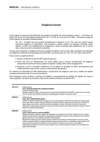 MARCAS - RPI 2249 de 11/02/2014

9

Exigência formal

Como etapa do exame formal preliminar dos pedidos de registro de marca listados a seguir – nos termos do
artigo 157 da Lei da Propriedade Industrial (LPI, lei n.º 9.279, de 14 de maio de 1996) – formula-se exigência
formal relativa às questões indicadas abaixo.
Art. 157 – O pedido que não atender formalmente ao disposto no art. 155, mas que contiver dados
suficientes relativos ao depositante, sinal marcário e classe, poderá ser entregue, mediante recibo
datado, ao INPI, que estabelecerá as exigências a serem cumpridas pelo depositante, em 5 (cinco)
dias, sob pena de ser considerado inexistente.
O prazo para responder à exigência formal em pedido de registro é de 5 (cinco) dias, contados da publicação
da exigência na Revista da Propriedade Industrial (RPI), nos termos dos art. 155, 157, 221, 222 e 223 da LPI.
Para cumprir a exigência formal:
1. Acesse o e-Marcas no site do INPI (www.inpi.gov.br);
2. Emita uma Guia de Recolhimento da União (GRU) para o serviço "cumprimento de exigência
decorrente de exame formal em pedido de registro" (código 338), isento de pagamento;
3. Preencha e envie o formulário (eletrônico ou em papel) na emissão da GRU, acompanhado dos
esclarecimentos, argumentos, provas ou documentos apropriados.
Os sistemas de informática do INPI identificarão o cumprimento de exigência, para que o pedido de registro
prossiga automaticamente em seu processamento
Para esclarecer outras dúvidas e conhecer em detalhe o processamento de pedidos de registro de marca e
outras petições, não deixe de consultar o Manual do Usuário de Marcas no site do INPI.

840714114

Exigência formal
Titular: NELSON ANTONIO DE OLIVEIRA EPP [BR/SP]
Procurador: Ricardo Serafim
Detalhes do despacho: Falta o preenchimento do(s) campo (s) DECLARAÇÃO DE ATIVIDADE . Apresente novo formulário
com o(s) campo(s) preenchido(s), observando as especificações constantes no manual do usuário.

906923212

Exigência formal
Titular: BOY LONDON BRASIL [BR/RJ]
Detalhes do despacho: Reapresente a imagem da marca contendo apenas os elementos nominativos que deseja registrar
como marca. Pesos, medidas, endereços, telefones e endereços eletrônicos apenas deverão constar se o requerente os
desejar registrar como marca e para tanto deverão ser declarados no campo ―elemento nominativo da marca mista‖.
Observadas as especificações constantes do manual do usuário, destaca-se que o elemento figurativo requerido no ato do
depósito não poderá sofrer alterações.

906944309

Exigência formal
Titular: wilamis brasil do nascimento [BR/SP]
Detalhes do despacho: Reenvie a imagem sem duplicações ou variações em seu conjunto, utilizando uma única imagem
referente ao sinal solicitado, observando as especificações constantes do manual do usuário. Destaca-se que o elemento
figurativo requerido no ato do depósito não poderá sofrer alterações.
Reapresente a imagem da marca contendo apenas os elementos nominativos que deseja registrar como marca. Pesos,
medidas, endereços, telefones e endereços eletrônicos apenas deverão constar se o requerente os desejar registrar como
marca e para tanto deverão ser declarados no campo ―elemento nominativo da marca mista‖. Observadas as
especificações constantes do manual do usuário, destaca-se que o elemento figurativo requerido no ato do depósito não
poderá sofrer alterações.

 