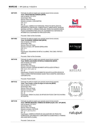 MARCAS - RPI 2249 de 11/02/2014
840714076

Publicação de pedido de registro para oposição (exame formal concluído)
Titular: OSEAS MARTINS FERREIRA [BR/PB]
Data de depósito: 22/11/2013
Apresentação: Mista
Natureza: Marca de Serviço
Elemento nominativo: LOJAS MARTINS
CFE: 27.5.1
NCL: 35
Especificação: COMÉRCIO DE FERRAGENS, PRODUTOS METALÚRGICOS,
MATERIAIS DE CONSTRUÇÃO, COMBUSTÍVEIS E LUBRIFICANTES, MUDEZAS,
MATERIAL ELÉTRICO, LIVRARIA E PAPELARIA, PRODUTOS AGROPECUÁRIOS,
PEÇAS E ACESSÓRIOS PARA VEÍCULOS, EQUIPAMENTOS E MATERIAIS DE
INFORMÁTICA E EQUIPAMENTOS PARA ESCRITÓRIO.
Procurador: Oldair da Silva Guimarães

840714092

Publicação de pedido de registro para oposição (exame formal concluído)
Titular: ALEXANDRE FERREIRA DINIZ [BR/PB]
Data de depósito: 22/11/2013
Apresentação: Mista
Natureza: Marca de Produto
Elemento nominativo: ART DESIGN SERRALHARIA
CFE: 27.5.1
NCL: 6
Especificação: ESQUADRIAS DE METAL E ALUMÍNIO, TAIS COMO, PORTAS E
JANELAS.
Procurador: Oldair da Silva Guimarães

840714106

Publicação de pedido de registro para oposição (exame formal concluído)
Titular: MARIA LUCIA RUSSO VOYDEVILLE DAMASCENO [BR/SP]
Data de depósito: 22/11/2013
Apresentação: Mista
Natureza: Marca de Serviço
Elemento nominativo: MOVARE MOVIMENTO ARTICULAÇÃO ESTÍMULO
CFE: 5.5.21, 27.5.1 e 29.1.12
NCL: 44
Especificação: ATIVAÇÃO DOS MOVIMENTOS DAS ARTICULAÇÕES MÓVEIS DE
TODO O CORPO PROPORCIONANDO SAÚDE FÍSICA COGNITIVA, EMOCIONAL E
CONTEMPLATIVA.
Procurador: Ricardo Serafim

840714122

Publicação de pedido de registro para oposição (exame formal concluído)
Titular: Tissu locação e venda de artigos em tecido ltda [BR/SP]
Data de depósito: 22/11/2013
Apresentação: Mista
Natureza: Marca de Serviço
Elemento nominativo: TISSU
CFE: 26.11.12 e 27.5.25
NCL: 35
Especificação: VENDA E ALUGUEL DE ARTIGOS EM TECIDO COM FOCO NA ÁREA
DE EVENTOS.

840714149

Publicação de pedido de registro para oposição (exame formal concluído)
Titular: EMPÓRIO MEDICINAL FARMÁCIA DE MANIPULAÇÃO LTDA - EPP [BR/SP]
Data de depósito: 22/11/2013
Apresentação: Mista
Natureza: Marca de Serviço
Elemento nominativo: NATUPURI
CFE: 5.3.11, 22.5.10 e 27.5.1
NCL: 35
Especificação: COMÉRCIO ATRAVÉS DE QUALQUER MEIO DE PRODUTOS
ALIMENTÍCIOS, SUPLEMENTOS E COMPLEMENTOS ALIMENTARES E VITAMINAS
(INCLUÍDOS NESTA CLASSE).
Procurador: Carlos de Lena

93

 