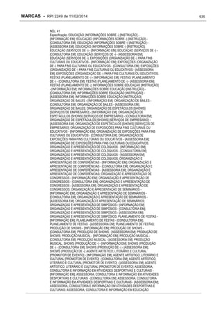 RPI - Marcas 2249 "Vervs Consultoria" 