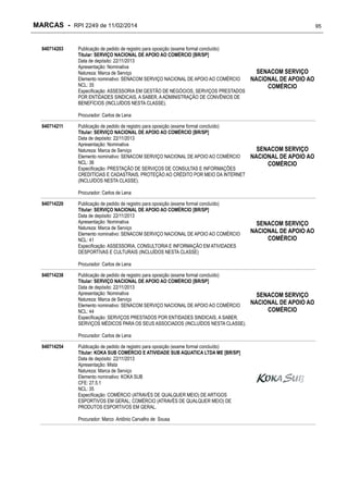 MARCAS - RPI 2249 de 11/02/2014
840714203

Publicação de pedido de registro para oposição (exame formal concluído)
Titular: SERVIÇO NACIONAL DE APOIO AO COMÉRCIO [BR/SP]
Data de depósito: 22/11/2013
Apresentação: Nominativa
Natureza: Marca de Serviço
Elemento nominativo: SENACOM SERVIÇO NACIONAL DE APOIO AO COMÉRCIO
NCL: 35
Especificação: ASSESSORIA EM GESTÃO DE NEGÓCIOS, SERVIÇOS PRESTADOS
POR ENTIDADES SINDICAIS, A SABER, A ADMINISTRAÇÃO DE CONVÊNIOS DE
BENEFÍCIOS (INCLUÍDOS NESTA CLASSE).

95

SENACOM SERVIÇO
NACIONAL DE APOIO AO
COMÉRCIO

Procurador: Carlos de Lena
840714211

Publicação de pedido de registro para oposição (exame formal concluído)
Titular: SERVIÇO NACIONAL DE APOIO AO COMÉRCIO [BR/SP]
Data de depósito: 22/11/2013
Apresentação: Nominativa
Natureza: Marca de Serviço
Elemento nominativo: SENACOM SERVIÇO NACIONAL DE APOIO AO COMÉRCIO
NCL: 36
Especificação: PRESTAÇÃO DE SERVIÇOS DE CONSULTAS E INFORMAÇÕES
CREDITÍCIAS E CADASTRAIS, PROTEÇÃO AO CRÉDITO POR MEIO DA INTERNET
(INCLUÍDOS NESTA CLASSE).

SENACOM SERVIÇO
NACIONAL DE APOIO AO
COMÉRCIO

Procurador: Carlos de Lena
840714220

Publicação de pedido de registro para oposição (exame formal concluído)
Titular: SERVIÇO NACIONAL DE APOIO AO COMÉRCIO [BR/SP]
Data de depósito: 22/11/2013
Apresentação: Nominativa
Natureza: Marca de Serviço
Elemento nominativo: SENACOM SERVIÇO NACIONAL DE APOIO AO COMÉRCIO
NCL: 41
Especificação: ASSESSORIA, CONSULTORIA E INFORMAÇÃO EM ATIVIDADES
DESPORTIVAS E CULTURAIS (INCLUÍDOS NESTA CLASSE)

SENACOM SERVIÇO
NACIONAL DE APOIO AO
COMÉRCIO

Procurador: Carlos de Lena
840714238

Publicação de pedido de registro para oposição (exame formal concluído)
Titular: SERVIÇO NACIONAL DE APOIO AO COMÉRCIO [BR/SP]
Data de depósito: 22/11/2013
Apresentação: Nominativa
Natureza: Marca de Serviço
Elemento nominativo: SENACOM SERVIÇO NACIONAL DE APOIO AO COMÉRCIO
NCL: 44
Especificação: SERVIÇOS PRESTADOS POR ENTIDADES SINDICAIS, A SABER,
SERVIÇOS MÉDICOS PARA OS SEUS ASSOCIADOS (INCLUÍDOS NESTA CLASSE).
Procurador: Carlos de Lena

840714254

Publicação de pedido de registro para oposição (exame formal concluído)
Titular: KOKA SUB COMÉRCIO E ATIVIDADE SUB AQUATICA LTDA ME [BR/SP]
Data de depósito: 22/11/2013
Apresentação: Mista
Natureza: Marca de Serviço
Elemento nominativo: KOKA SUB
CFE: 27.5.1
NCL: 35
Especificação: COMÉRCIO (ATRAVÉS DE QUALQUER MEIO) DE ARTIGOS
ESPORTIVOS EM GERAL; COMÉRCIO (ATRAVÉS DE QUALQUER MEIO) DE
PRODUTOS ESPORTIVOS EM GERAL.
Procurador: Marco Antônio Carvalho de Sousa

SENACOM SERVIÇO
NACIONAL DE APOIO AO
COMÉRCIO

 