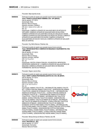 RPI - Marcas 2249 "Vervs Consultoria" 