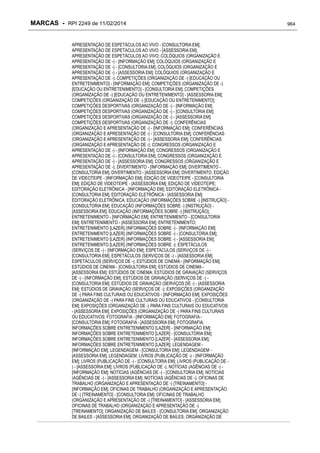 RPI - Marcas 2249 "Vervs Consultoria" 