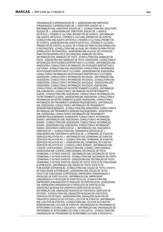 RPI - Marcas 2249 "Vervs Consultoria" 