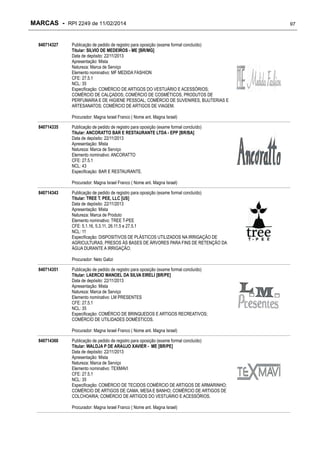 MARCAS - RPI 2249 de 11/02/2014
840714327

Publicação de pedido de registro para oposição (exame formal concluído)
Titular: SILVIO DE MEDEIROS - ME [BR/MG]
Data de depósito: 22/11/2013
Apresentação: Mista
Natureza: Marca de Serviço
Elemento nominativo: MF MEDIDA FASHION
CFE: 27.5.1
NCL: 35
Especificação: COMÉRCIO DE ARTIGOS DO VESTUÁRIO E ACESSÓRIOS;
COMÉRCIO DE CALÇADOS; COMÉRCIO DE COSMÉTICOS, PRODUTOS DE
PERFUMARIA E DE HIGIENE PESSOAL; COMÉRCIO DE SUVENIRES, BIJUTERIAS E
ARTESANATOS; COMÉRCIO DE ARTIGOS DE VIAGEM.
Procurador: Magna Israel Franco ( Nome ant. Magna Israel)

840714335

Publicação de pedido de registro para oposição (exame formal concluído)
Titular: ANCORATTO BAR E RESTAURANTE LTDA - EPP [BR/BA]
Data de depósito: 22/11/2013
Apresentação: Mista
Natureza: Marca de Serviço
Elemento nominativo: ANCORATTO
CFE: 27.5.1
NCL: 43
Especificação: BAR E RESTAURANTE.
Procurador: Magna Israel Franco ( Nome ant. Magna Israel)

840714343

Publicação de pedido de registro para oposição (exame formal concluído)
Titular: TREE T. PEE, LLC [US]
Data de depósito: 22/11/2013
Apresentação: Mista
Natureza: Marca de Produto
Elemento nominativo: TREE T-PEE
CFE: 5.1.16, 5.3.11, 26.11.5 e 27.5.1
NCL: 11
Especificação: DISPOSITIVOS DE PLÁSTICOS UTILIZADOS NA IRRIGAÇÃO DE
AGRICULTURAS, PRESOS ÀS BASES DE ÁRVORES PARA FINS DE RETENÇÃO DA
ÁGUA DURANTE A IRRIGAÇÃO.
Procurador: Neto Galizi

840714351

Publicação de pedido de registro para oposição (exame formal concluído)
Titular: LAERCIO MANOEL DA SILVA EIRELI [BR/PE]
Data de depósito: 22/11/2013
Apresentação: Mista
Natureza: Marca de Serviço
Elemento nominativo: LM PRESENTES
CFE: 27.5.1
NCL: 35
Especificação: COMÉRCIO DE BRINQUEDOS E ARTIGOS RECREATIVOS;
COMÉRCIO DE UTILIDADES DOMÉSTICOS.
Procurador: Magna Israel Franco ( Nome ant. Magna Israel)

840714360

Publicação de pedido de registro para oposição (exame formal concluído)
Titular: WALDJA P DE ARAUJO XAVIER - ME [BR/PE]
Data de depósito: 22/11/2013
Apresentação: Mista
Natureza: Marca de Serviço
Elemento nominativo: TEXMAVI
CFE: 27.5.1
NCL: 35
Especificação: COMÉRCIO DE TECIDOS COMÉRCIO DE ARTIGOS DE ARMARINHO;
COMÉRCIO DE ARTIGOS DE CAMA, MESA E BANHO; COMÉRCIO DE ARTIGOS DE
COLCHOARIA; COMÉRCIO DE ARTIGOS DO VESTUÁRIO E ACESSÓRIOS.
Procurador: Magna Israel Franco ( Nome ant. Magna Israel)

97

 