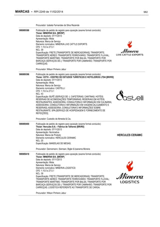 RPI - Marcas 2249 "Vervs Consultoria" 