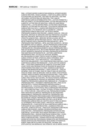 RPI - Marcas 2249 "Vervs Consultoria" 