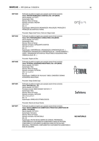 MARCAS - RPI 2249 de 11/02/2014
840714424

99

Publicação de pedido de registro para oposição (exame formal concluído)
Titular: ARQTEM PROMOÇÕES E EVENTOS LTDA - EPP [BR/SP]
Data de depósito: 22/11/2013
Apresentação: Mista
Natureza: Marca de Serviço
Elemento nominativo: ARQTEM
CFE: 27.5.1
NCL: 41
Especificação: SERVIÇOS DE ORGANIZAÇÃO, REALIZAÇÃO, PRODUÇÃO E
PROMOÇÃO DE EVENTOS E FEIRAS.
Procurador: Magna Israel Franco ( Nome ant. Magna Israel)

840714432

Publicação de pedido de registro para oposição (exame formal concluído)
Titular: M R 2 PARTICIPAÇÕES E CONSULTORIA LTDA [BR/SP]
Data de depósito: 22/11/2013
Apresentação: Mista
Natureza: Marca de Serviço
Elemento nominativo: ESPAÇOARTE EVENTOS
CFE: 26.4.2 e 27.5.1
NCL: 41
Especificação: CONFERÊNCIAS ( ORGANIZAÇÃO E APRESENTAÇÃO DE - ),
CONGRESSOS (ORGANIZAÇÃO E APRESENTAÇÃO DE -), ENTRETENIMENTO {
LAZER }, ORGANIZAÇÃO DE EVENTOS, PROJETORES E ACESSÓRIOS PARA
CINEMA (ALUGUEL DE - ).
Procurador: Rogério da Silva

840714440

Publicação de pedido de registro para oposição (exame formal concluído)
Titular: PETROVAL ACESSORIOS INDUSTRIAIS LTDA - EPP [BR/SP]
Data de depósito: 22/11/2013
Apresentação: Mista
Natureza: Marca de Serviço
Elemento nominativo: PETROVAL
CFE: 14.1.3 e 27.5.1
NCL: 35
Especificação: COMÉRCIO DE VÁLVULAS, TUBOS, CONEXÕES E DEMAIS
ACESSÓRIOS INDUSTRIAIS.
Procurador: Sérgio Zanella Coppi

840714491

Publicação de pedido de registro para oposição (exame formal concluído)
Titular: SAFILENS S.R.L. [IT]
Data de depósito: 22/11/2013
Prioridade unionista: RM2013C004607 30/07/2013 IT
Apresentação: Mista
Natureza: Marca de Produto
Elemento nominativo: SAFELENS
CFE: 27.5.3 e 27.5.11
NCL: 10
Especificação: APARELHOS OFTAMOLOGICOS.
Procurador: Maurício de Souza Tavares

840716877

Publicação de pedido de registro para oposição (exame formal concluído)
Titular: NATUE COMÉRCIO DE COSMÉTICOS E PRODUTOS ALIMENTÍCIOS EM
GERAL LTDA [BR/SP]
Data de depósito: 25/11/2013
Apresentação: Nominativa
Natureza: Marca de Produto
Elemento nominativo: NU3 NATURALS
NCL: 29
Especificação: FRUTAS SECAS; BARRAS DE CEREAIS, PREPARADOS,
COMPLEMENTOS E SUPLEMENTOS ALIMENTARES À BASE DE PROTEÍNA;
COMPLEMENTO E SUPLEMENTO ALIMENTAR À BASE DE FRUTAS (NÃO
MEDICINAL); PREPARADOS, COMPLEMENTOS E SUPLEMENTOS ALIMENTARES À
BASE DE ALBUMINA.

NU3 NATURALS

 