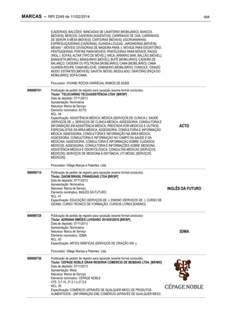 RPI - Marcas 2249 "Vervs Consultoria" 