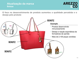O foco no desenvolvimento de produto aumentou a qualidade percebida e o
desejo pelo produto
14
Atualização da marca
Bolsas
 Produto desenvolvido
minuciosamente
 Desejo e reação espontânea de
formadoras de opinião
 Mais de 2.100 peças vendidas
Exemplo
 