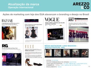 Ações de marketing com loja dos EUA alavancam o branding e desejo no Brasil
18
MÉDIA INSTAGRAM 1 ANO MADISON -
@SCHUTZOFICIAL (BR)
• FOTOS: 51 FOTOS
• FOTOS FORMADORAS DE OPINIÃO: 63 FOTOS
• LIKES @SCHUTZOFICIAL: 177.300 / MÉDIA DE 3.476 POR FOTO
• COMMENTS – TOTAL: 1.637 / MÉDIA DE 32 POR FOTO
• ENGAJAMENTO: 108,30
Atualização da marca
Operação Internacional
 